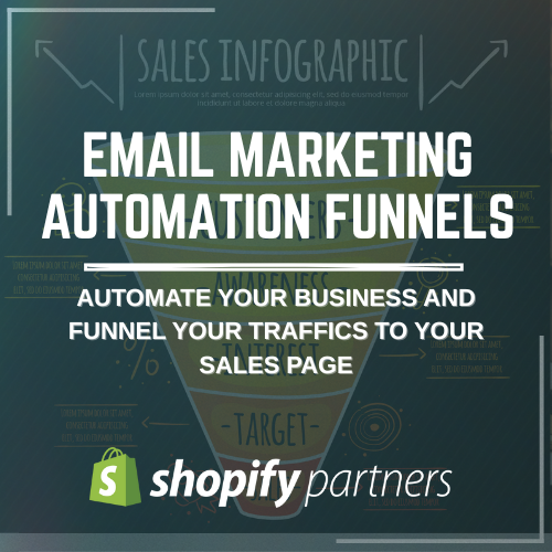 SHOPIFY AUTOMATION SALES FUNNEL